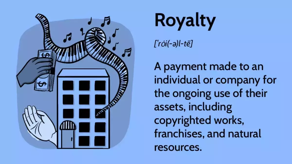 Understanding Royalties: A Comprehensive Guide