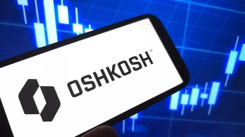 Analyst Predictions for Oshkosh Corporation's Q1 Performance