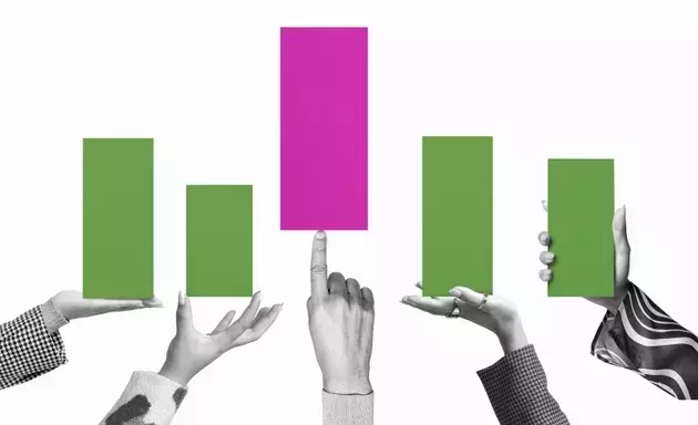 Navigating US Equity Markets with Reduced Volatility and Enhanced Returns
