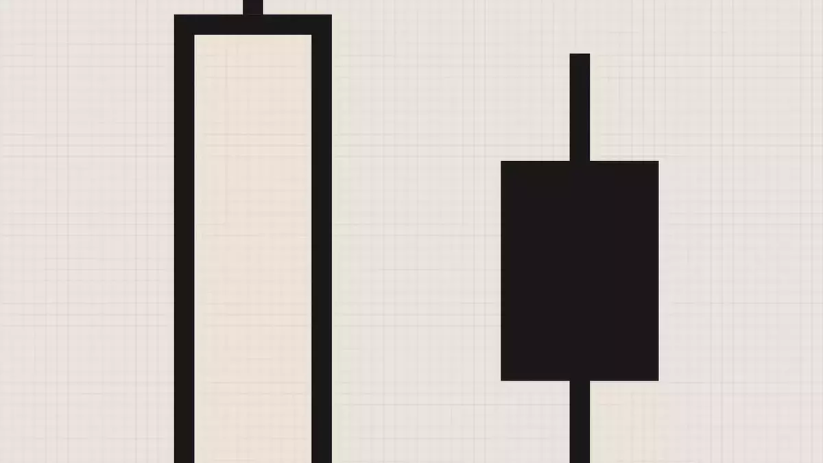 Bearish Harami: A Candlestick Pattern Indicating Market Reversal