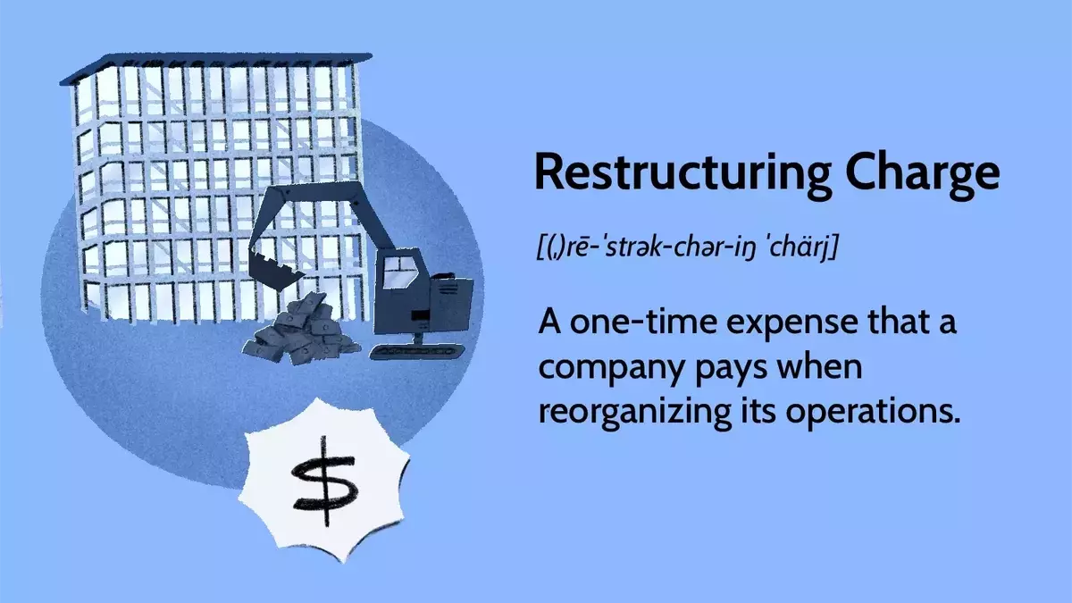 Understanding Restructuring Charges in Business Finance