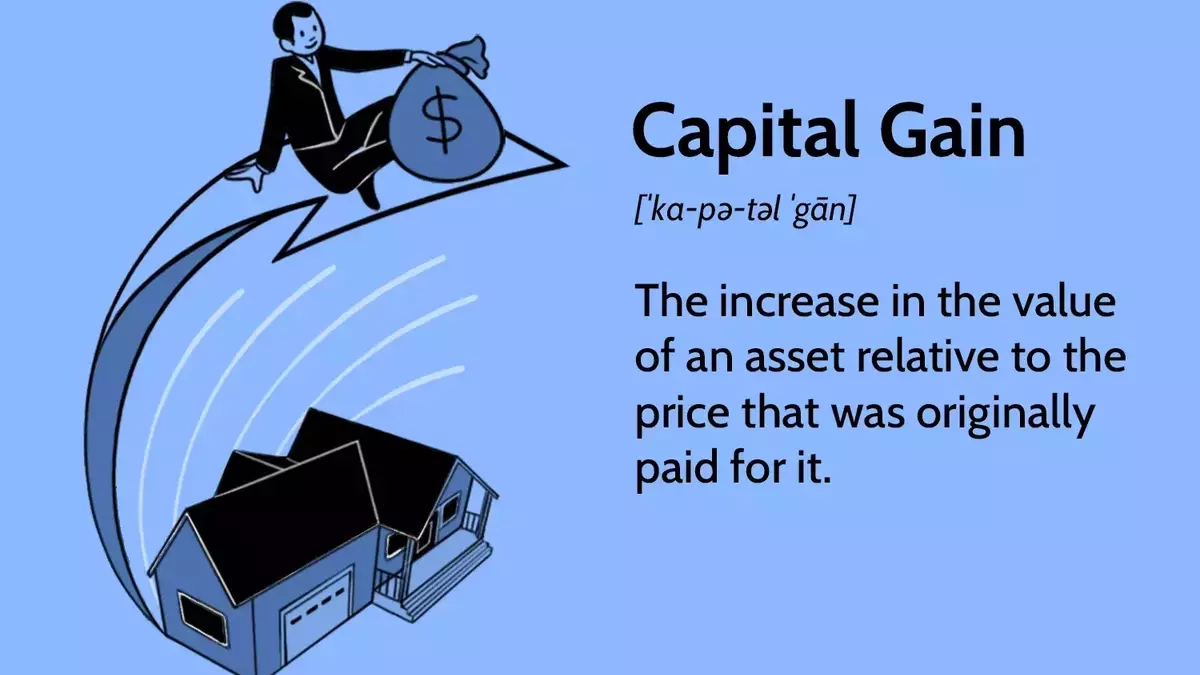 Understanding Capital Gains and Their Taxation