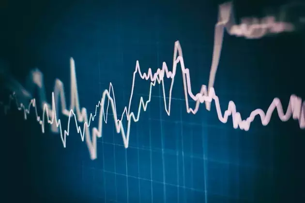Market Sentiment Reflected in NDX Options Skew