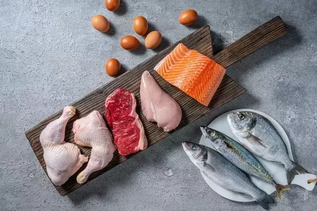 Beef Up, Eggs Down: The Shifting Landscape of Protein Prices
