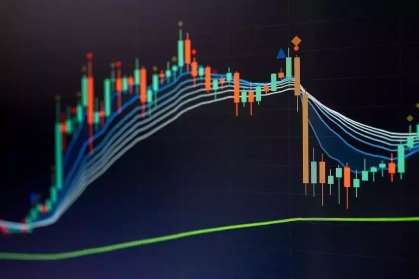 Digital Brands Group (DBGI) Stock Soars Amidst Expanded Partnership with Global Combat Collective
