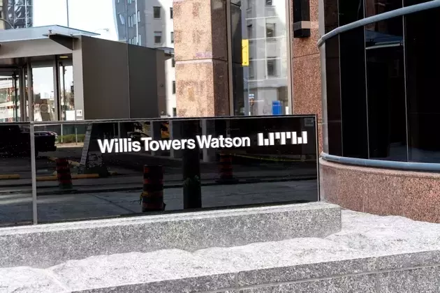 Willis Towers Watson: Overlooked Value Amidst Market Rally