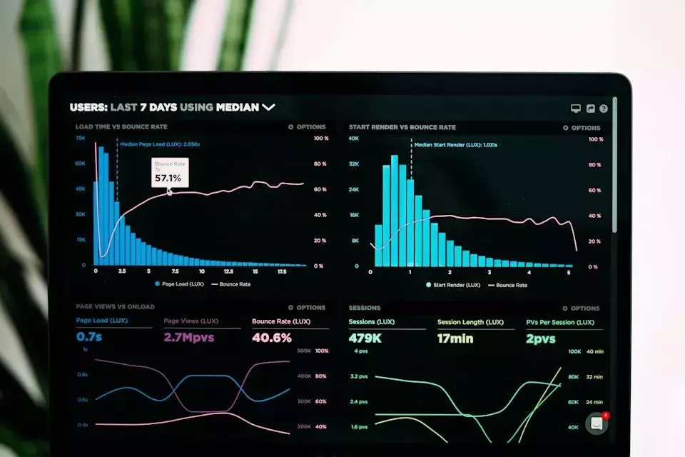 NIQ Global Intelligence Launches New Survey Group Feature for Enhanced Consumer Insights