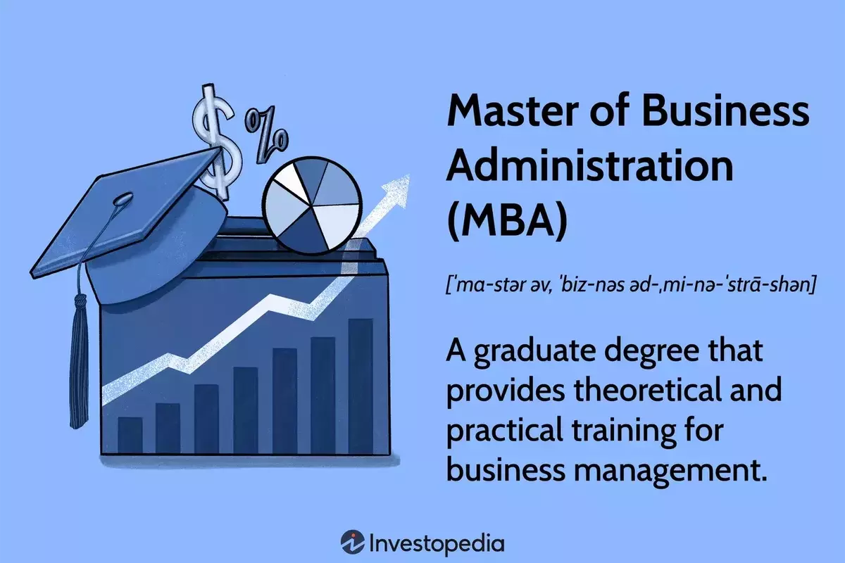 The Master's in Business Administration (MBA): A Comprehensive Overview