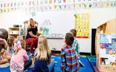 Online Early Childhood Education Degree: A Gateway to a Rewarding Career