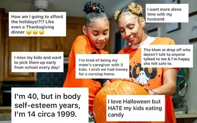Mothers' Unspoken Truths: A Collection of Raw Confessions