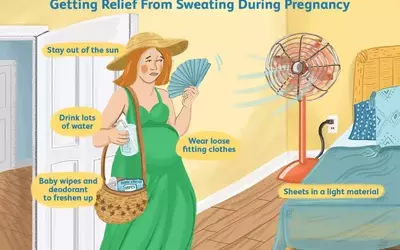 Understanding and Managing Night Sweats During Pregnancy