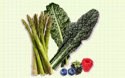 Spring Foods for Sustainable Weight Loss