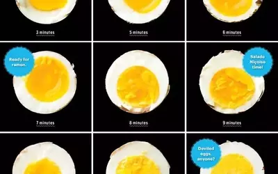 The Ultimate Guide to Perfectly Peelable Hard-Boiled Eggs