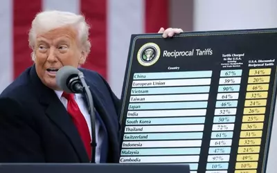 A Year of Trump's Tariffs: Economic Impact and Unintended Consequences