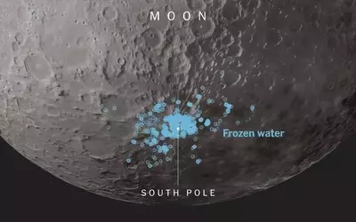 Artemis II: A New Era of Lunar Exploration