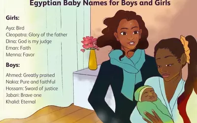 Unveiling the Legacy: Exploring Egyptian Baby Names
