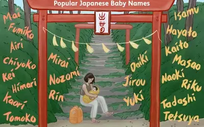 Popular Japanese Baby Names and Their Meanings