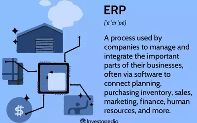 Optimizing Business Operations with Enterprise Resource Planning (ERP)