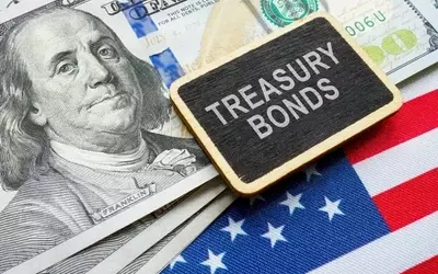 Geopolitical Tensions Drive Treasury Yields and Inflation Fears