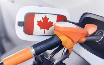 Navigating the Canadian Energy Sector: An ETF Analysis