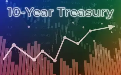 Understanding the Surge in 10-Year SOFR Rates: A Deep Dive into Market Dynamics