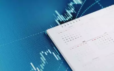U.S. Equity Market Gains: A Measured Ascent in Early May 2026