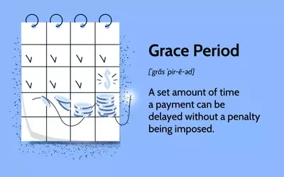 Understanding Grace Periods in Finance: A Comprehensive Guide