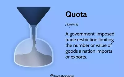 Understanding Quotas: Definition, Types, and Economic Impact