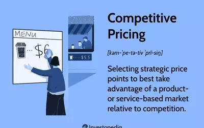 Mastering Competitive Pricing Strategies for Market Advantage