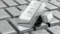 Precious Metals Update: Silver's Ascent Amidst Gold's Stability