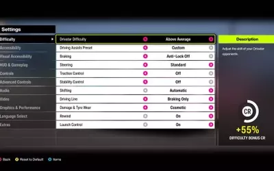 Mastering Wealth: Advanced Credit Earning Strategies in Forza Horizon 6