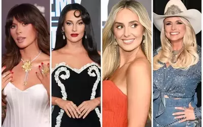 ACM Awards: A Glimpse into Country Music's Night of Stars and Style