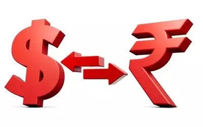 India's Rupee Faces Headwinds Amidst Global Oil Price Volatility