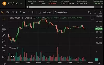 Sequans Exits Bitcoin Treasury, Refocuses on Core Business