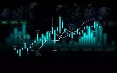Protean Funds Showcase Strong Performance in May and Celebrate Three-Year Milestone