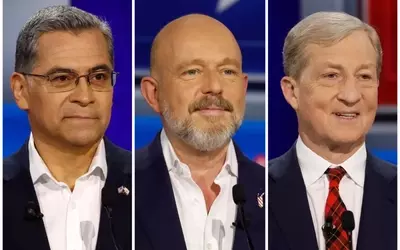 California Gubernatorial Race: Becerra and Hilton Lead Early Returns, Steyer Trails
