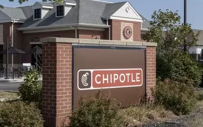 Chipotle Mexican Grill: Investment Opportunity Amidst Cyclical Headwinds