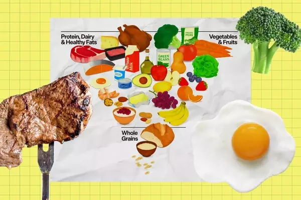 Rethinking the New Dietary Guidelines: A Critical Look at the Inverted Food Pyramid