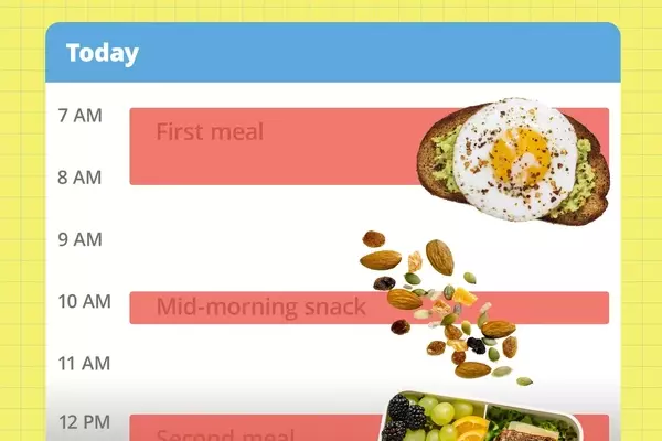 Strategic Eating for Sustained Energy: A Comprehensive Guide