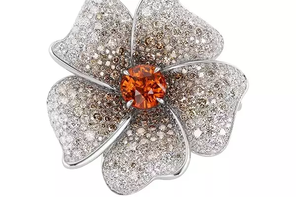 Nature-Inspired Jewelry Collections: A Spring Showcase