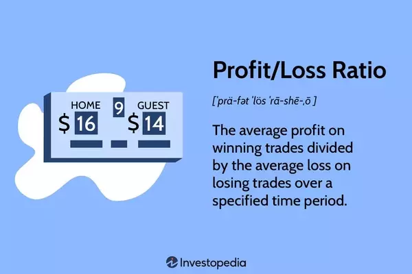 Mastering Trading Performance: Beyond the Profit/Loss Ratio