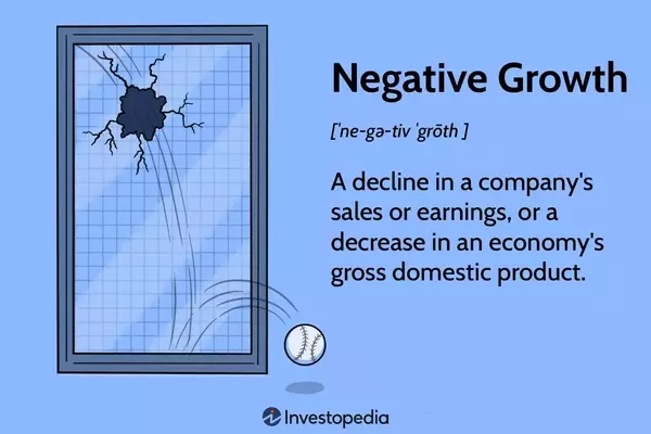 Understanding Negative Economic Growth and Its Impact