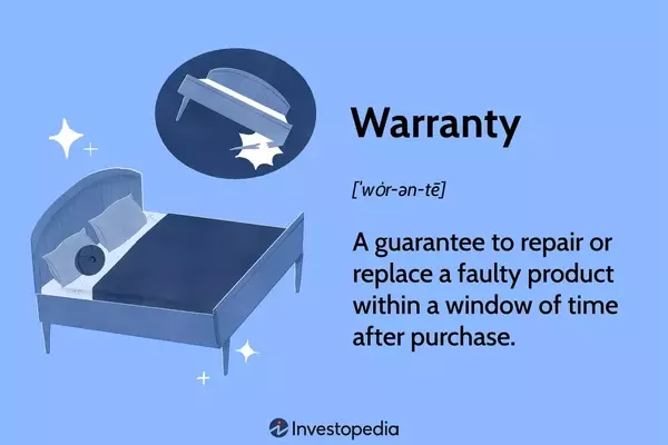 Understanding Product Warranties: Consumer Protection and Types