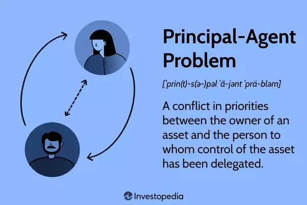 Navigating Conflicts of Interest: The Principal-Agent Dilemma