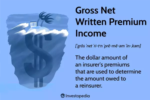 Understanding Gross Net Written Premium Income (GNWPI)