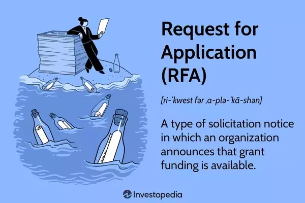 Understanding the Request for Application (RFA) Process