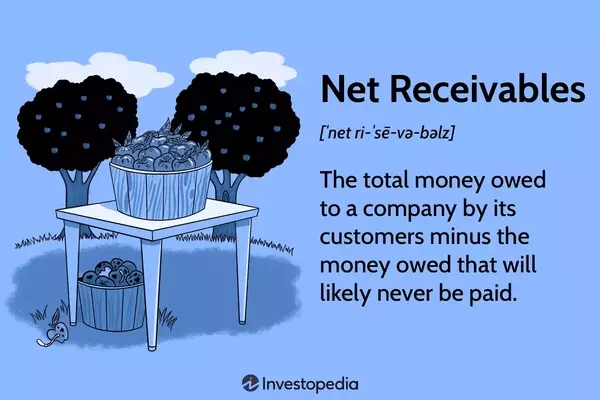 Understanding Net Receivables: Calculation, Management, and Economic Impact