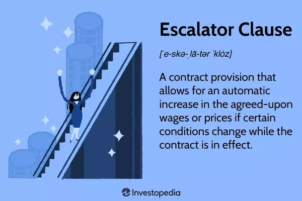 Understanding Escalator Clauses in Contracts
