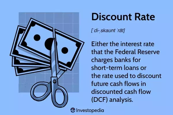 Understanding the Discount Rate and Its Applications
