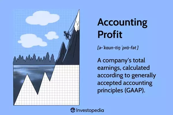 Understanding Accounting Profit